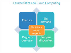 caracteristicas_cloud.jpg